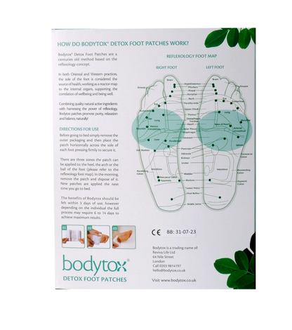 bodytox  Detox Foot patches Trial patches